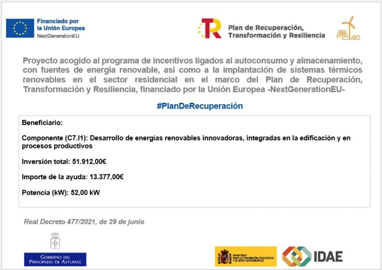 Subvención placas solares